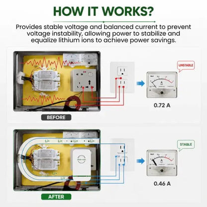 Insipeek™ PowerBalance Pro – Plug-In Power Optimizer