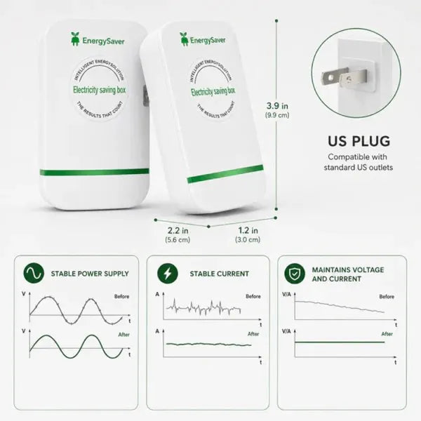 Insipeek™ PowerBalance Pro – Plug-In Power Optimizer